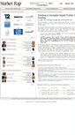 Mobile Screenshot of marketrap.com